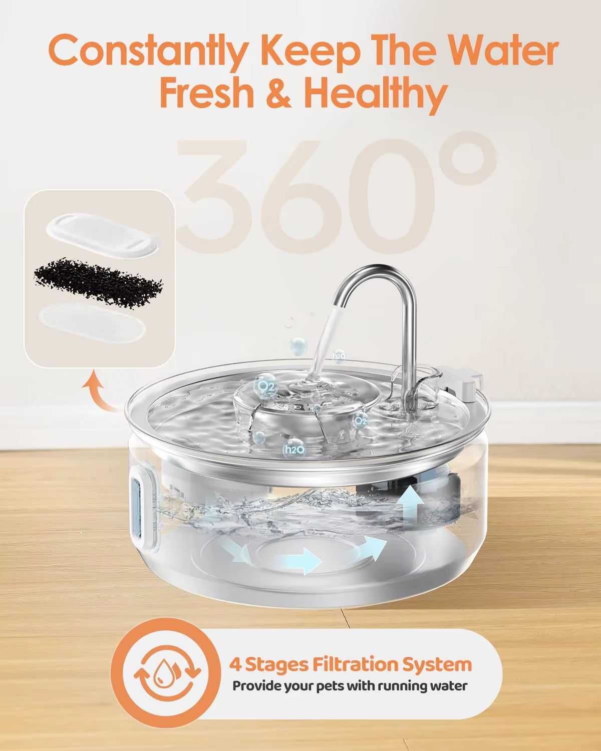 Cat Water Fountain 3.2L/108Oz Upgraded Stainless Steel Pet Water Fountain for Cats Drinking Automatic Cat Water Bowl Dispenser